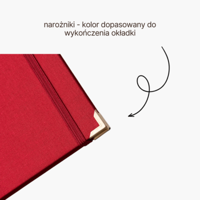Narożniki do plannera